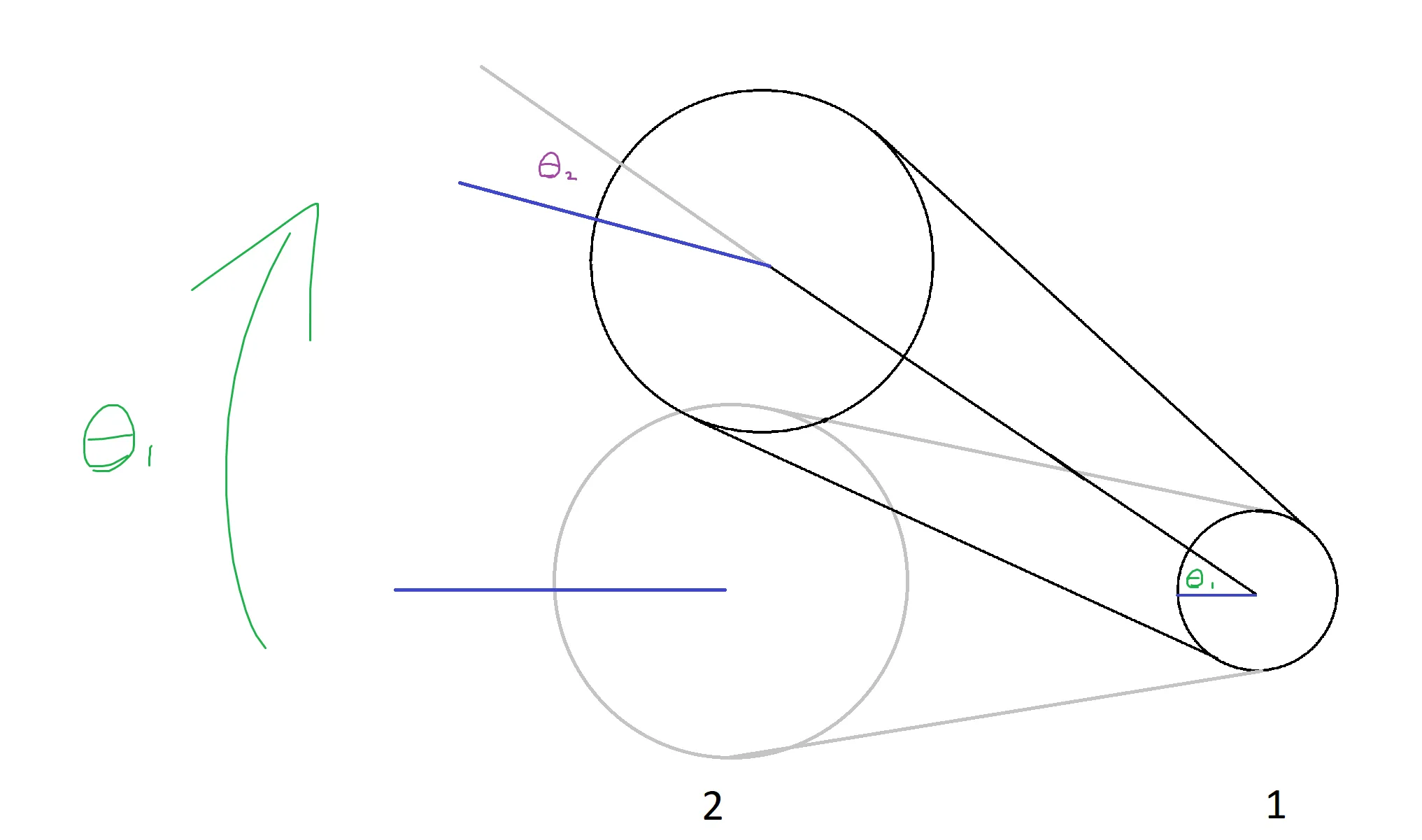 Weighted Virtual Four Bar Diagram